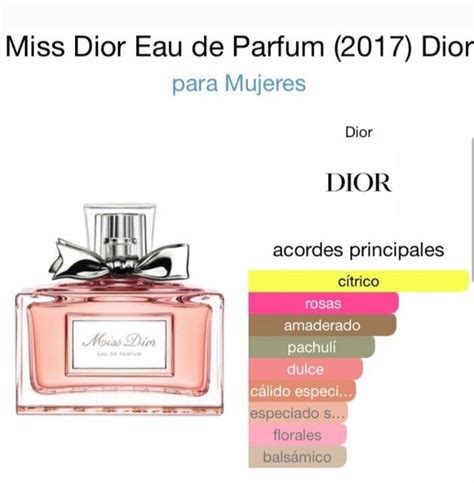 dior perfume notes|miss dior perfume smell.